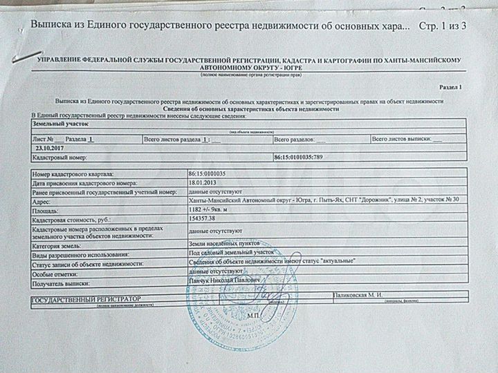 Участок 12 сот. (СНТ, ДНП)