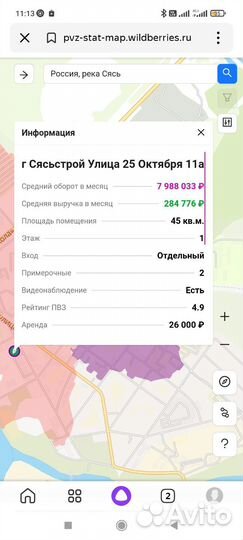 Готовый бизнес Пункт выдачи заказов wildberries