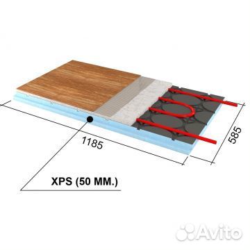Сэндвич-Руспанель рпг Теплый пол RPG 1185х585х50