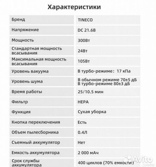 Ручной пылесос Tineco