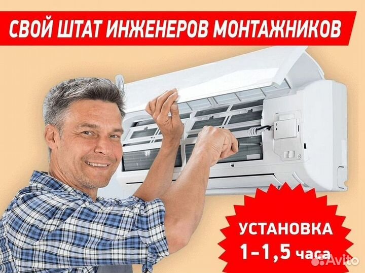 Кондиционеры сплит-системы