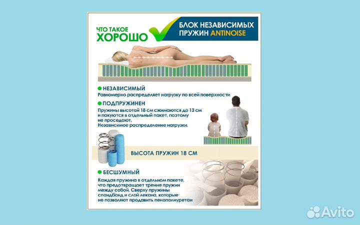 Детская кровать уже с пружинным блоком