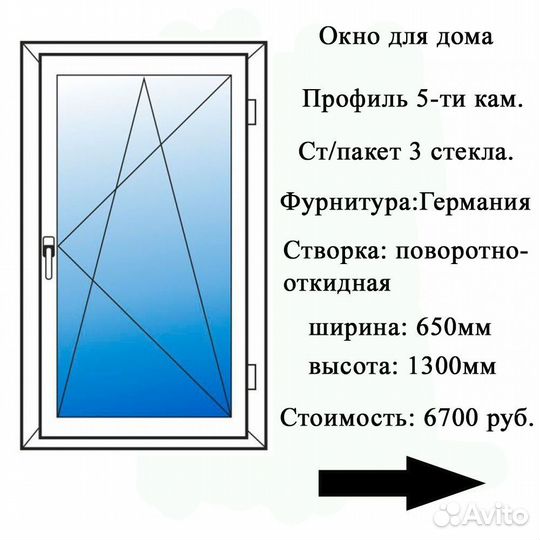 Окно пвх для дачи 1,3*1,3м с одной створкой