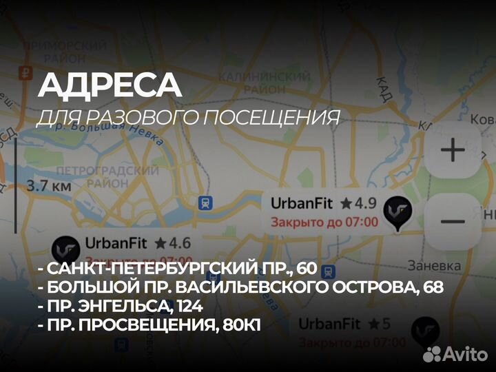 Гостевой визит в Urbanfit