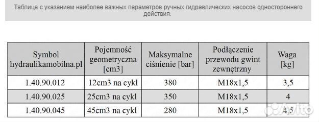 Ручной гидравлический насос простого действия Гео