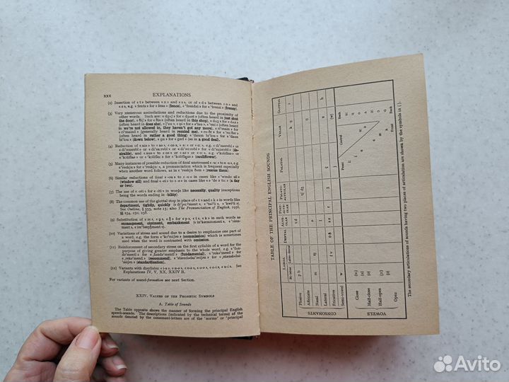 Литература на английском языке Словари Пособия