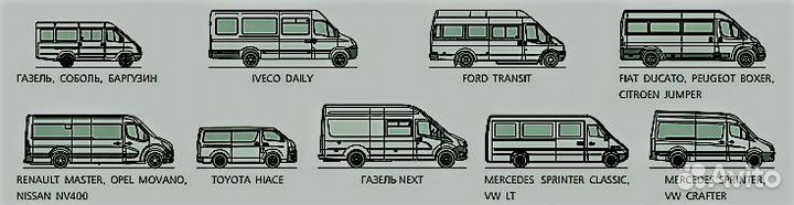 Электропривод Сдвижной Двери Кроко Установка