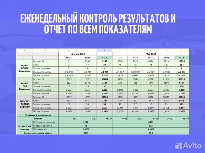 Клиенты для юристов, заявки, лиды в бизнес