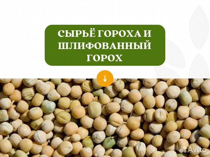 Горох шлифованный (кг)