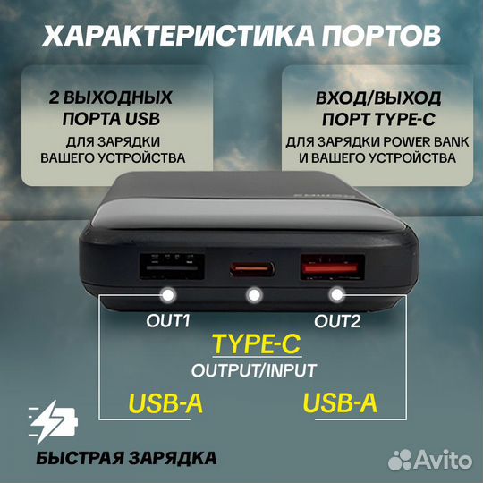 Remax Повербанк(powerbank) FCP-1, внешний аккумуля