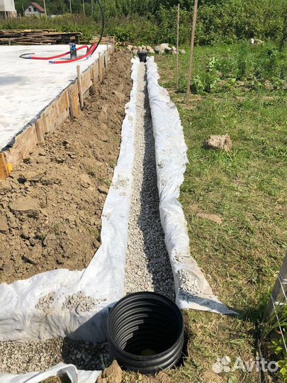 Дренаж участка ливневка водоотведение