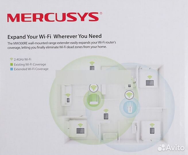 Усилители Wi-Fi сигнала Mercusys MW300RE