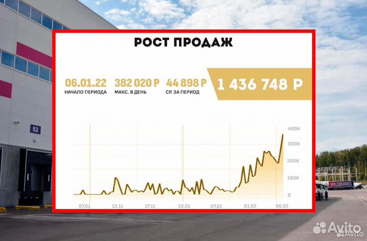 Ищу партнера, доход 10001 в мес