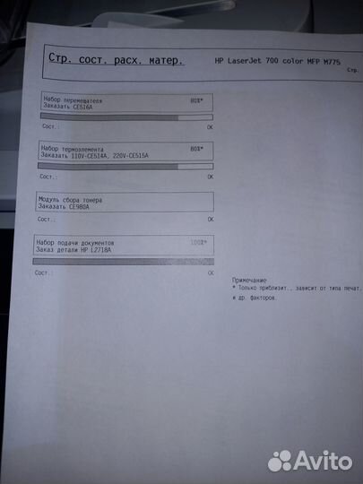 Мфу цветной принтер HP LaserJet 700 color MFP M775