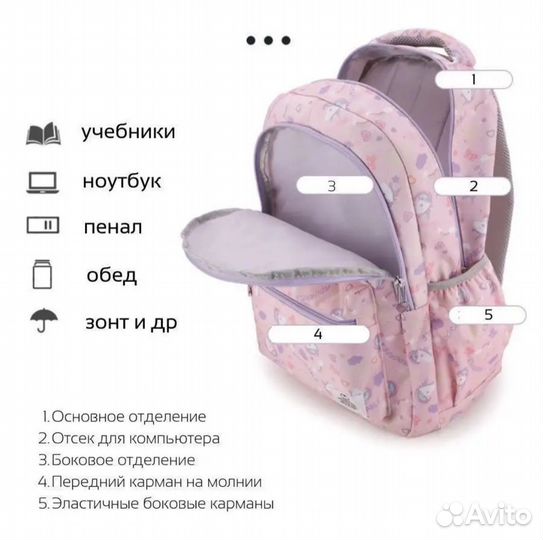 Рюкзак школьный для девочки 1 4 класс