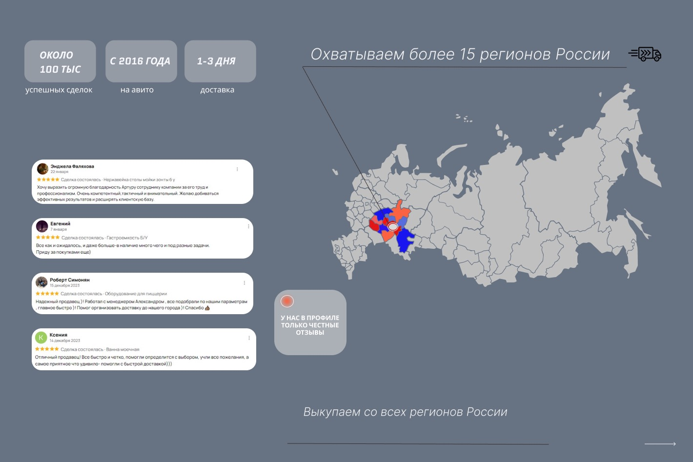 ГЛАВОБТОРГ. Продажа и Выкуп оборудования для ресто... - официальная  страница во всех регионах, отзывы на Авито