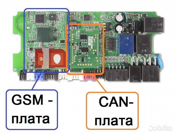GSM-модуль Старлайн а93