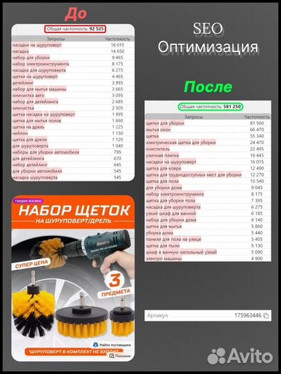 Менеджер маркетплейсов wb ozon продвижение