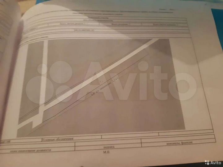 Участок 1,6 га (промназначения)