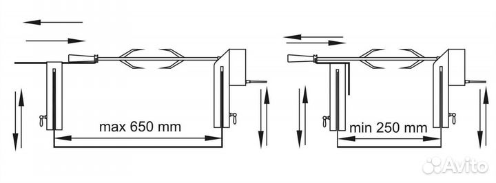 Электровертел для мангала 