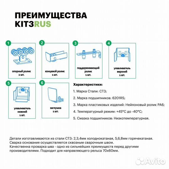 Комплект для откатных ворот KIT3RUS