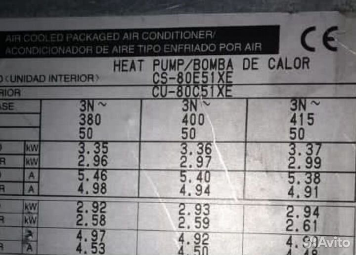 Канальный кондиционер Panasonic торг CS-80E51XE