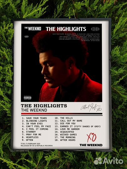 Постер The Weeknd - The Highlights