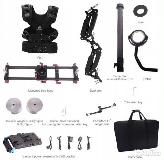 Система поддержки DigitalFoto thanos-proll