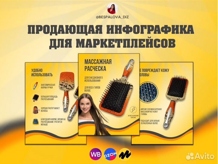 Инфографика для маркетплейсов