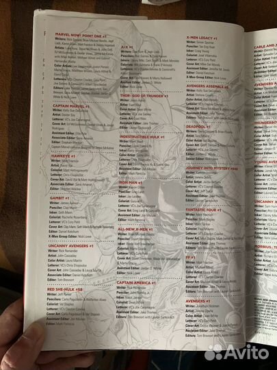 Marvel Now (первые выпуски). В оригинале. Омнибус