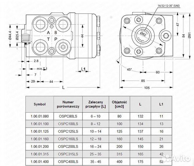 Орбитрол ospc 160 LS 150-1233