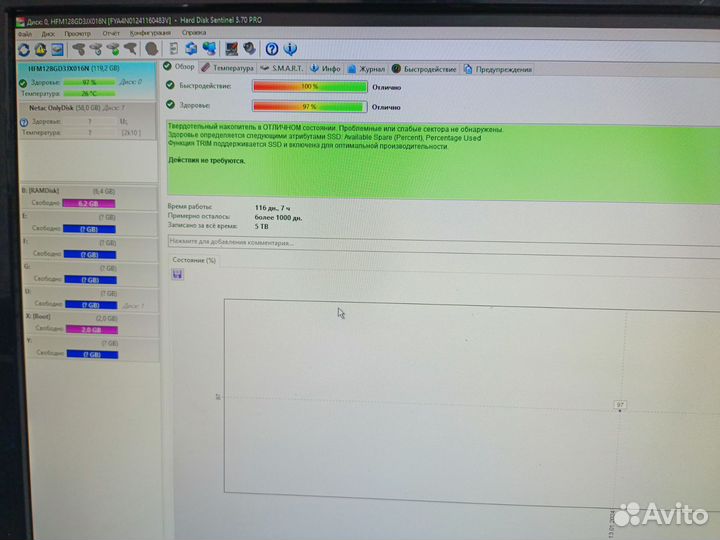 Hynix Ssd m2 nvme 128gb