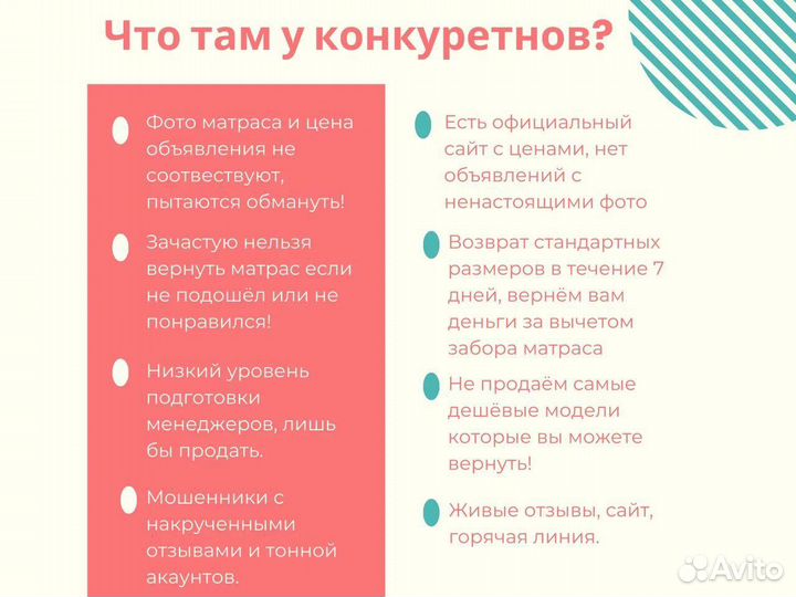 Матрас Sleeptek Roll LatexFoam 9
