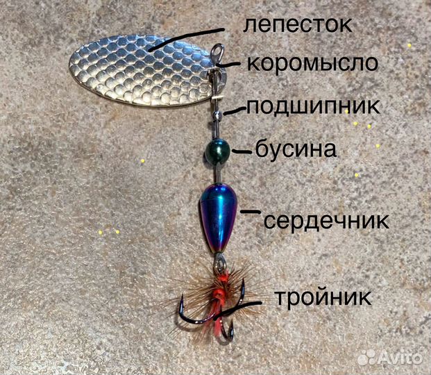 Блесна вертушка