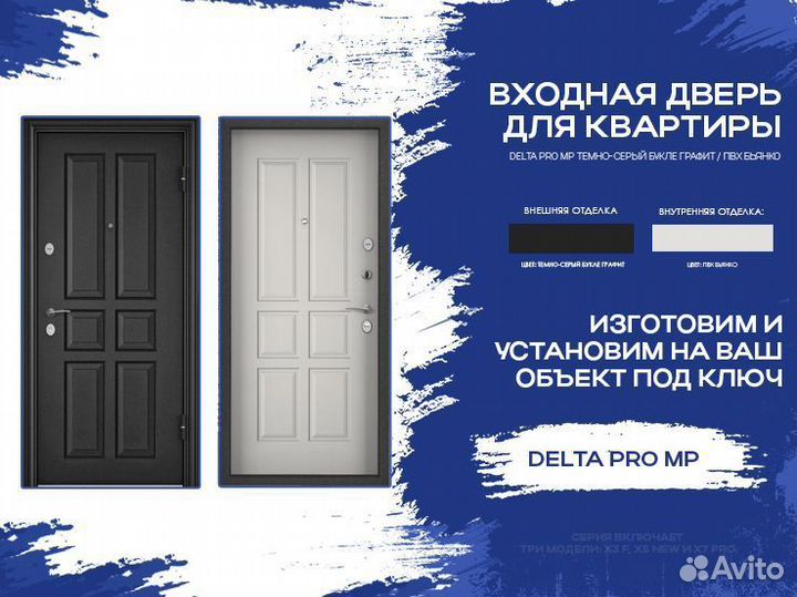 Входные бюджетные двери