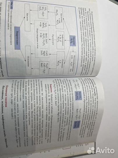 Учебник по химии 8 класс кузнецова 2021