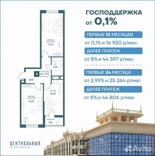 Информатор по новостройкам РФ Ваш риелтор