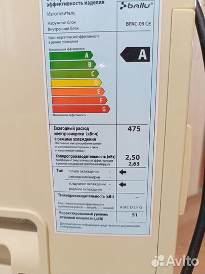 Напольный кондиционер ballu bpac-09ce