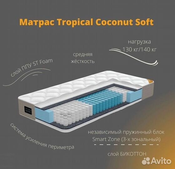 Матрас 140х200, 160х200, 180х200 от производителя