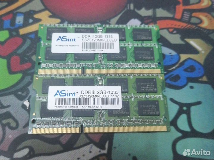 Оперативная память ddr3