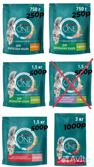 Корм для кошек