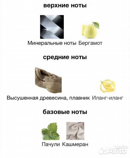 Beach Hut Woman Amouage распив