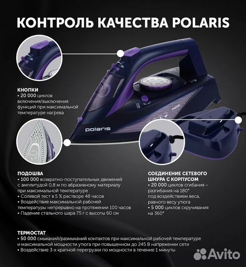 Утюг 21 века беспроводной Polaris