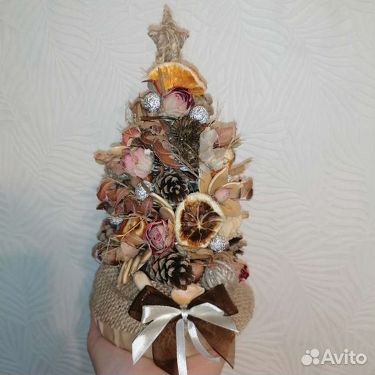 Ёлочка сувенир поделка панно плакат