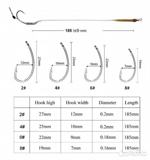 Карповые поводки для рыбалки