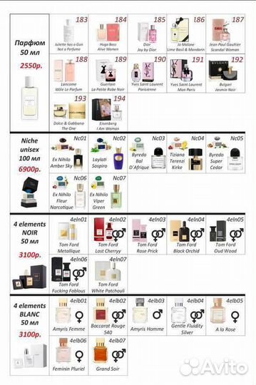 Духи Essens в стилистике ароматов мировых брендов