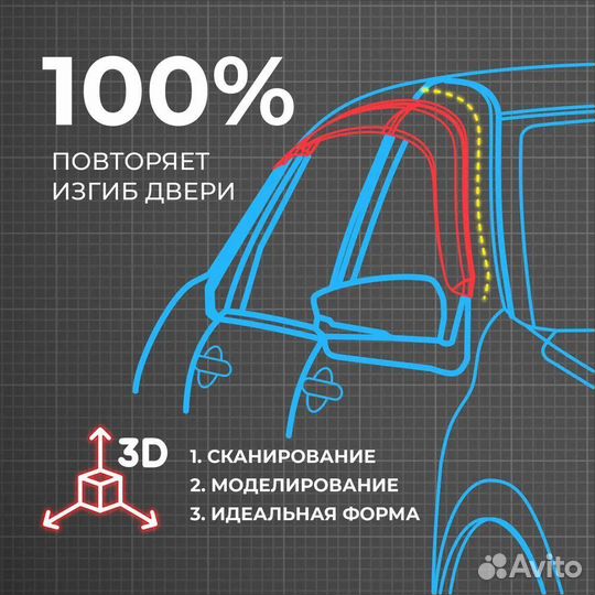 Дефлекторы окон LADA (ваз) 2115 (1997-2013)