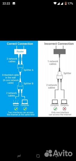 Ethernet Splitter (адаптер-разветвитель)