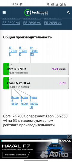 24 ядра /16гб ддр4/gtx 1060 6 gb