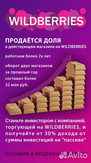 Продам долю в бизнесе